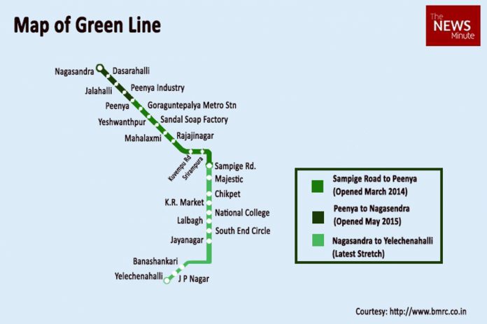 New Metro Line of Bangalore