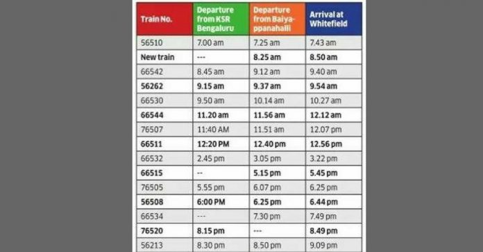 Baiyapanahalli to Whitefield