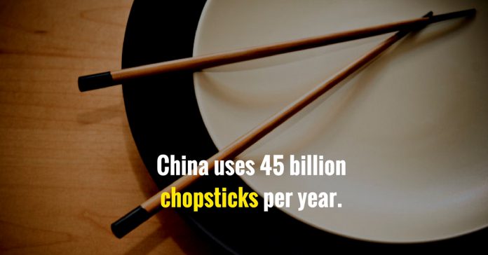 interesting facts about china