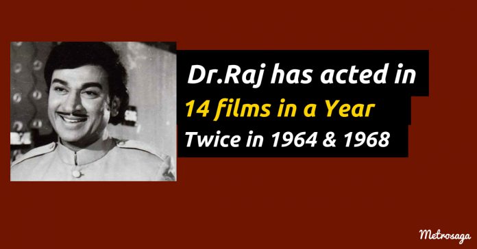 records of dr rajkumar