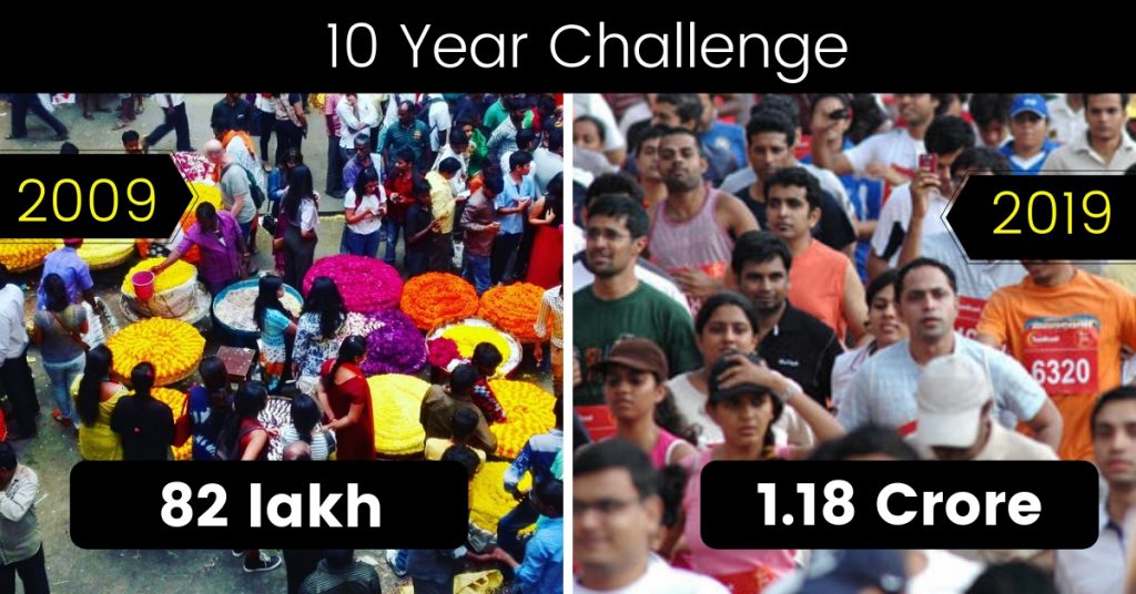 10 year challenge Bengaluru